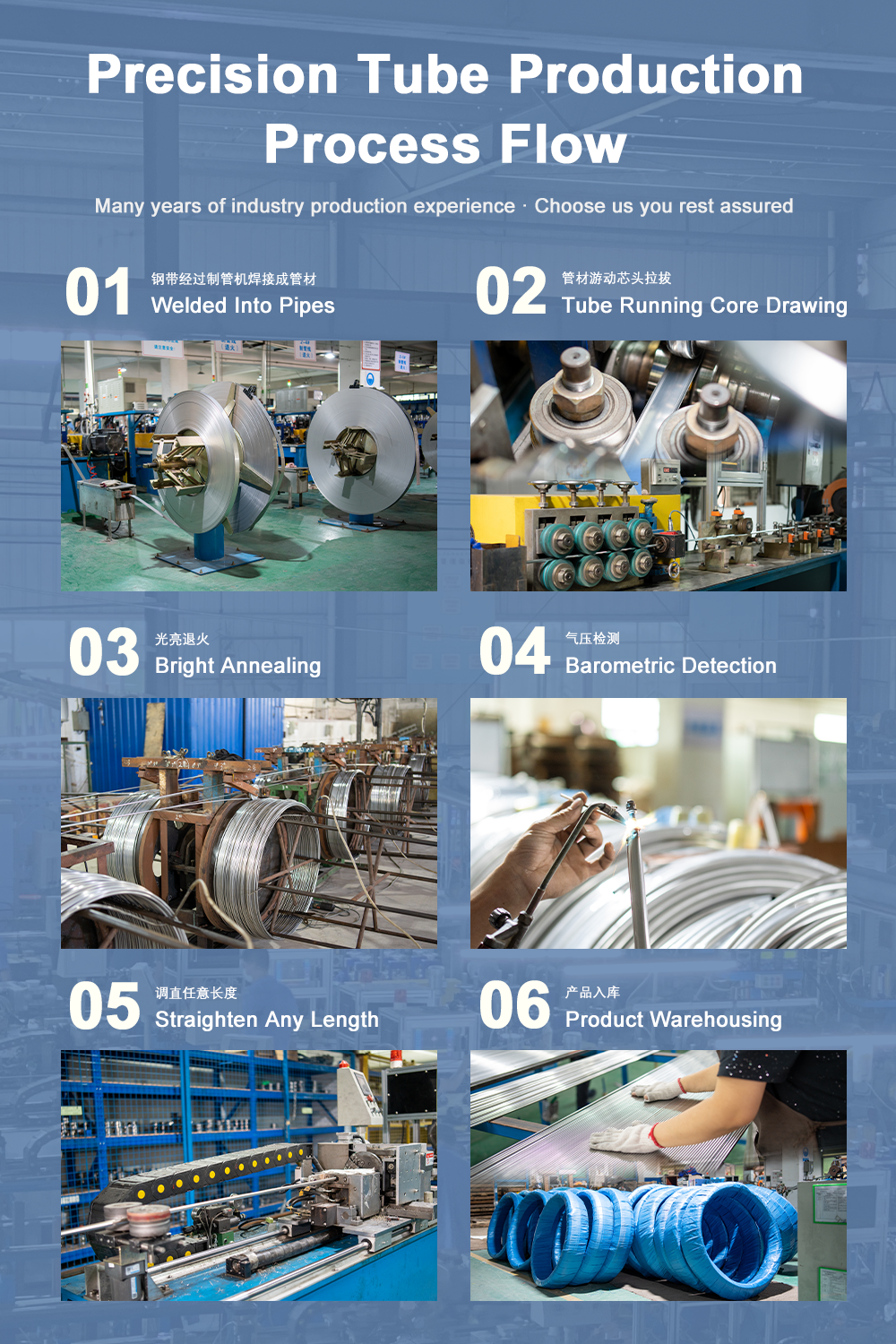 food-grade seamless pipe 食品级无缝管