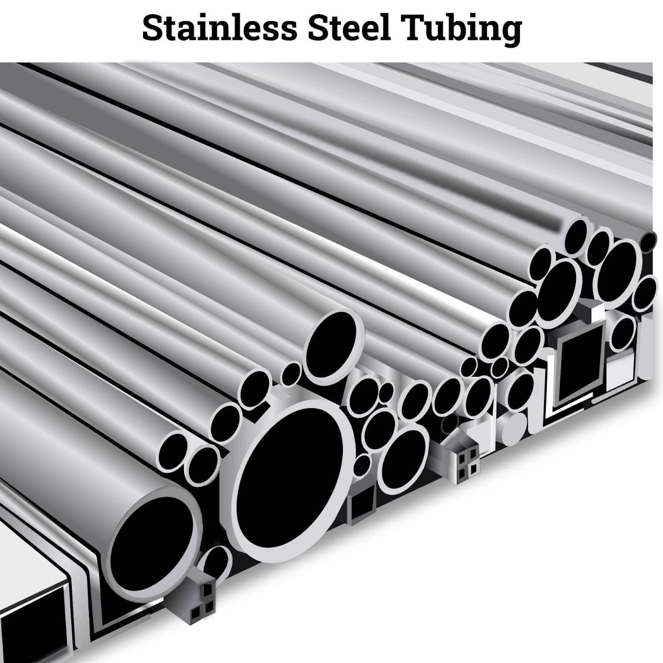 什么是不锈钢？ - 了解不锈钢